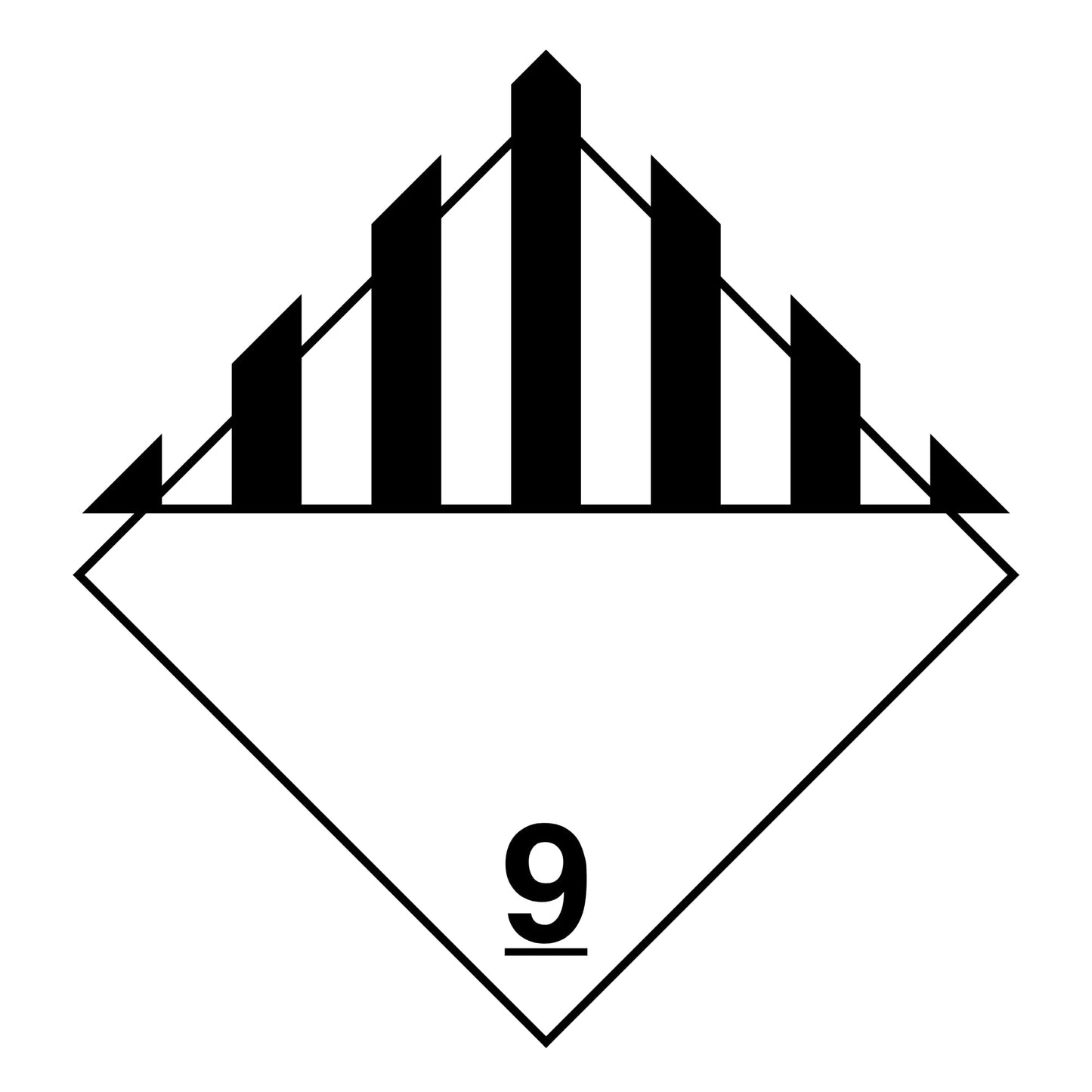 Class 9 Miscellaneous Hazard Placard (Blank Panel) – 10.75” Hazard Warning Label – Black & White Vertical Stripe Diamond – Industrial Grade Cast Vinyl with UV Laminate