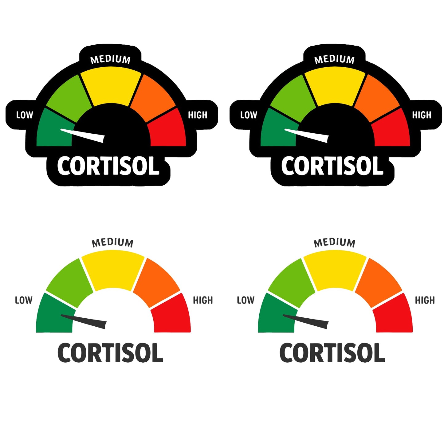 Cortisol Meter Sticker Pack, 4 Pack, 3 Inch, Waterproof Vinyl, Funny Stress Level Gauge Decals for Laptop, Water Bottle, Car and Phone