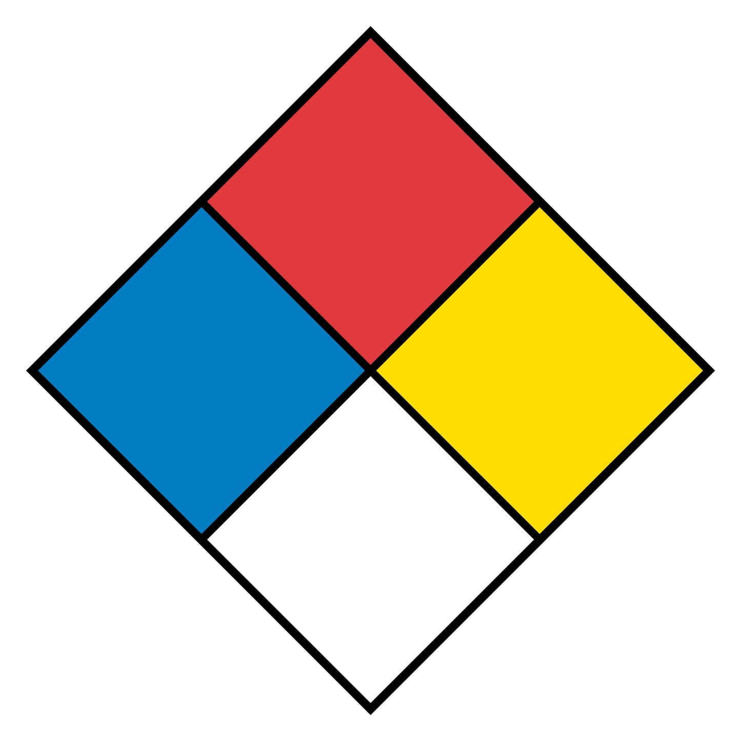 NFPA Safety Diamond (Blank 704 Label) – 10.75” Hazard Identification Sign – Red Blue Yellow White Four-Quadrant Warning Sticker – Industrial Grade Cast Vinyl with UV Laminate