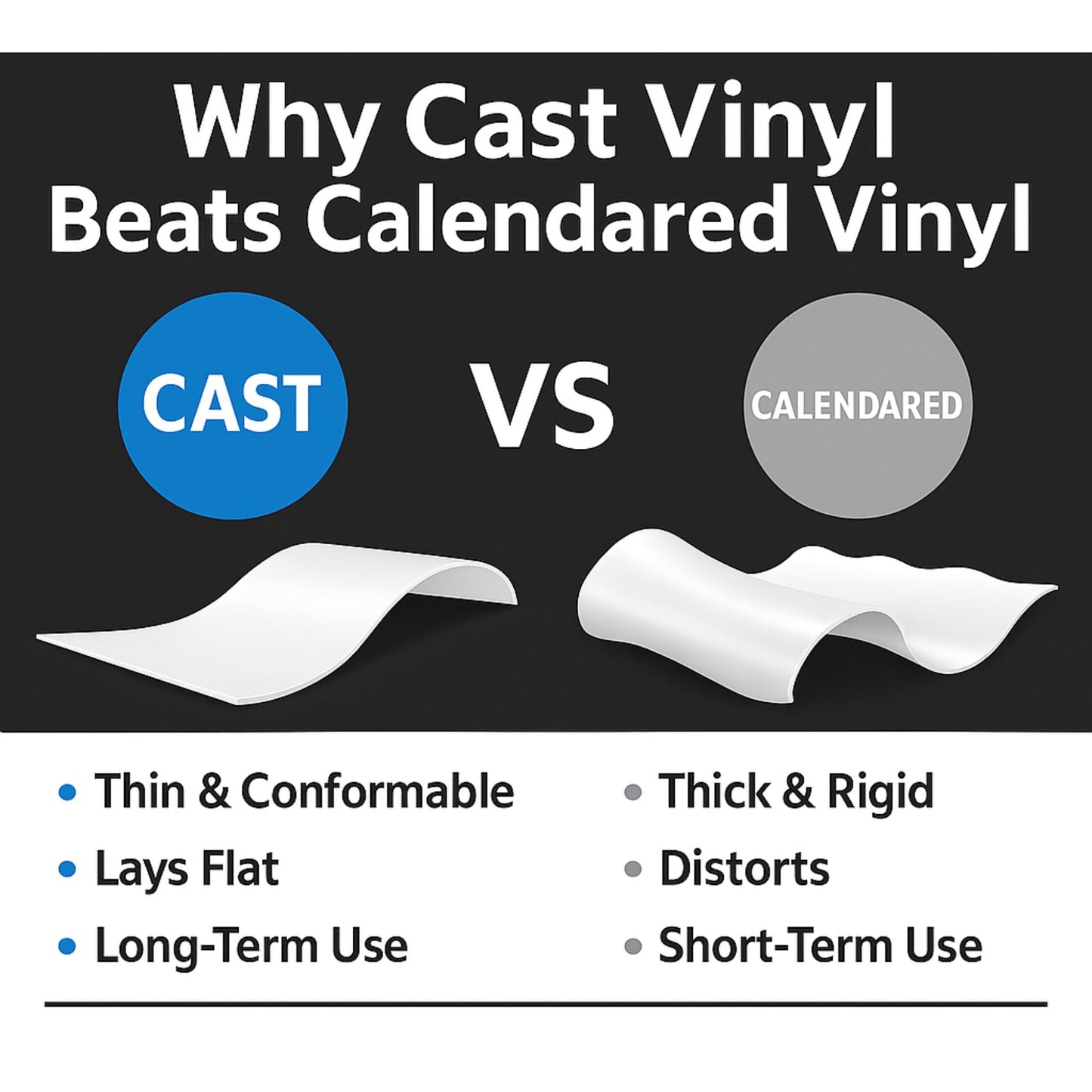 Flammable Solid Class 4 Placard – 10.75” Hazard Warning Label – Red & White Striped Diamond Safety Sticker for Transport & Warehouse Use – Industrial Grade Cast Vinyl with UV Overlaminate
