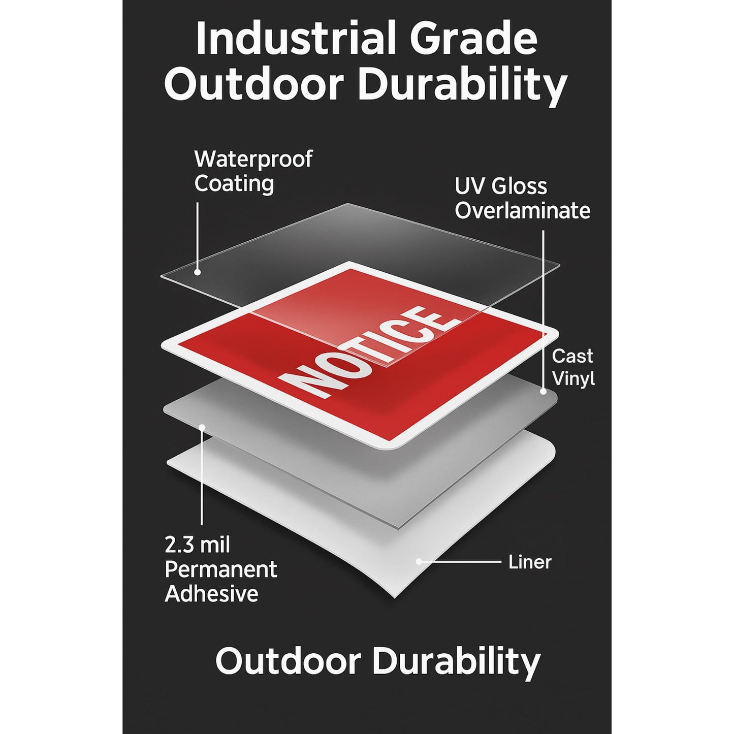 ISO 7010 W002 Warning Explosive Material Sign Cast Vinyl Safety Sticker Weatherproof Industrial Label Indoor Outdoor Use