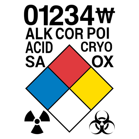 NFPA 704 Safety Diamond Kit – 10.75” Hazard Identification Placard with 1” Number & Symbol Sheet – Red Blue Yellow White Fire Diamond Label – Industrial Cast Vinyl with UV Laminate
